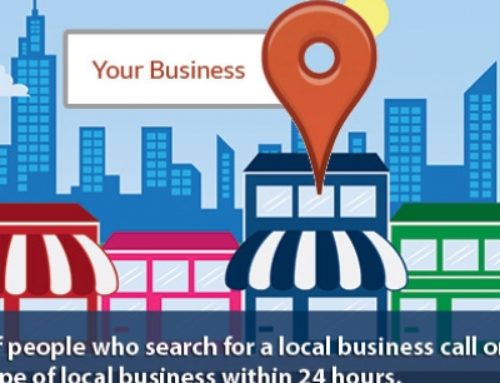 Local SEO Introduction